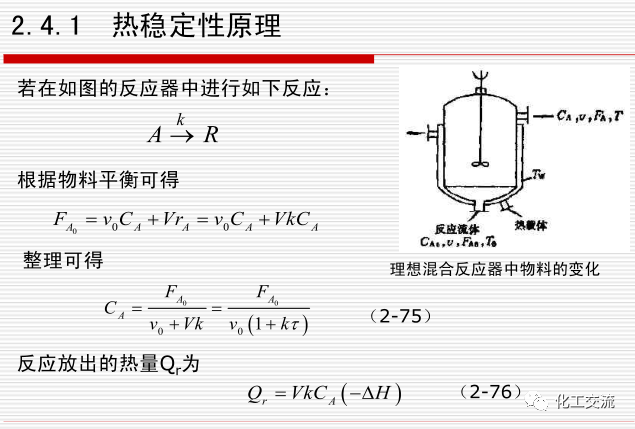 反应器的设计(图41)