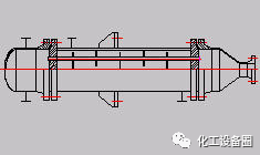 管壳式换热器结构分类(图8)