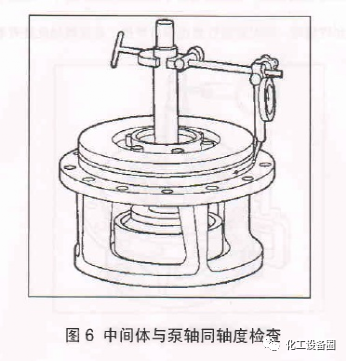 ACD低温液体泵安装、使用及维护说明书(图7)