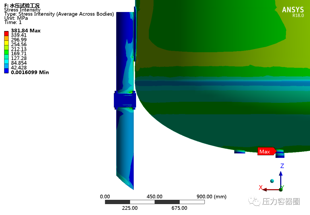 压力容器分析设计准则，及其与常规设计对比!(图2)
