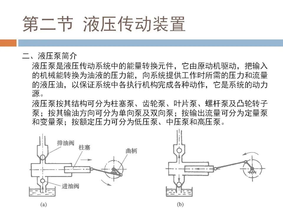 102页焊接工装设计实例PPT(图77)