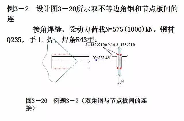 钢结构角焊缝(图47)