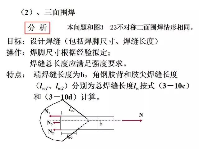 钢结构角焊缝(图51)