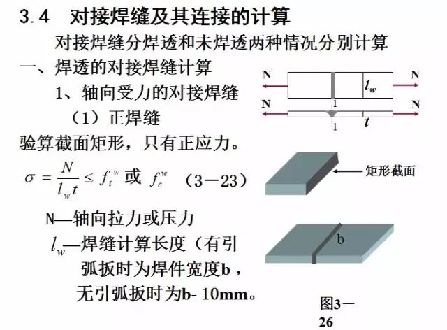 钢结构角焊缝(图67)