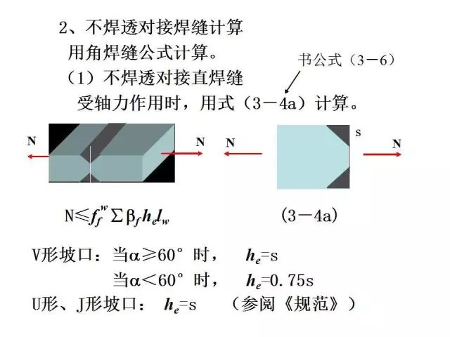 钢结构角焊缝(图77)
