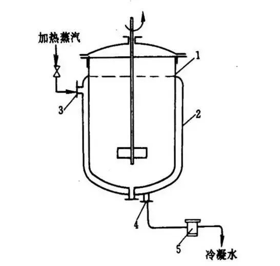 换热器基础知识(图5)