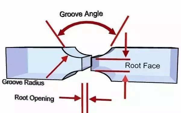 焊接常见坡口(图11)