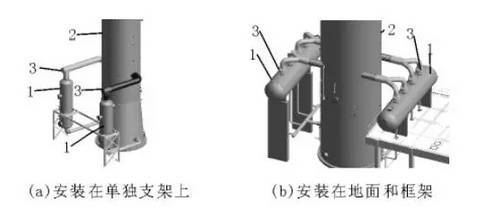 重沸器(图7)